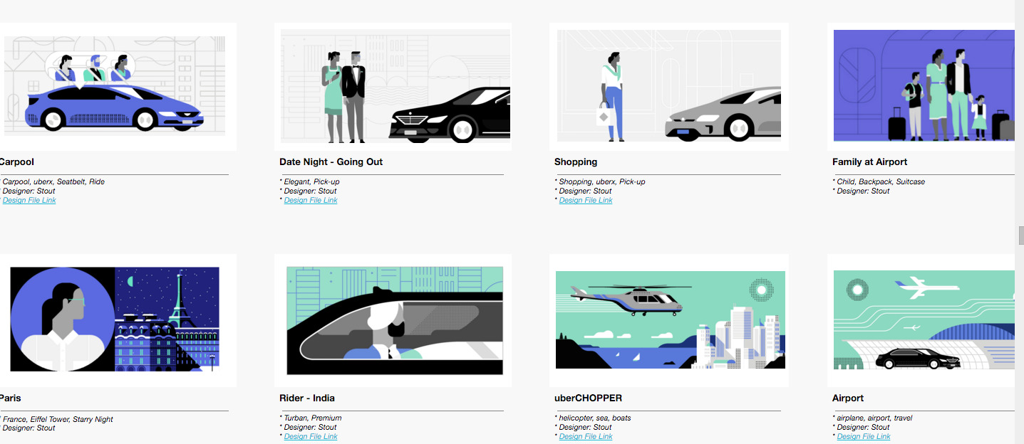 Official Uber Design System & Character Illustrations Integration